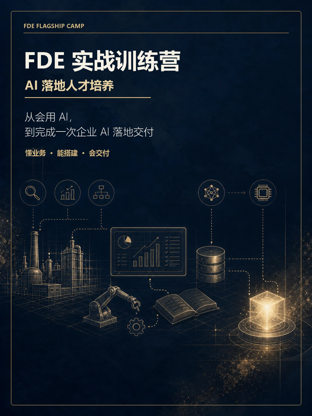 FDE 实战训练营 AI 落地人才培养封面