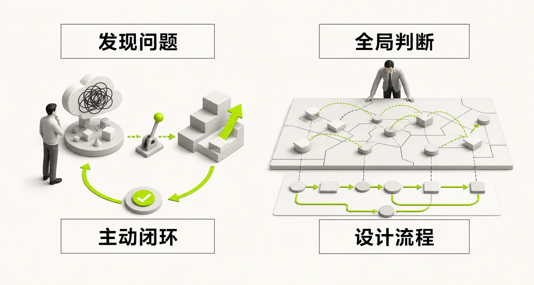 AI时代稀缺的两组能力
