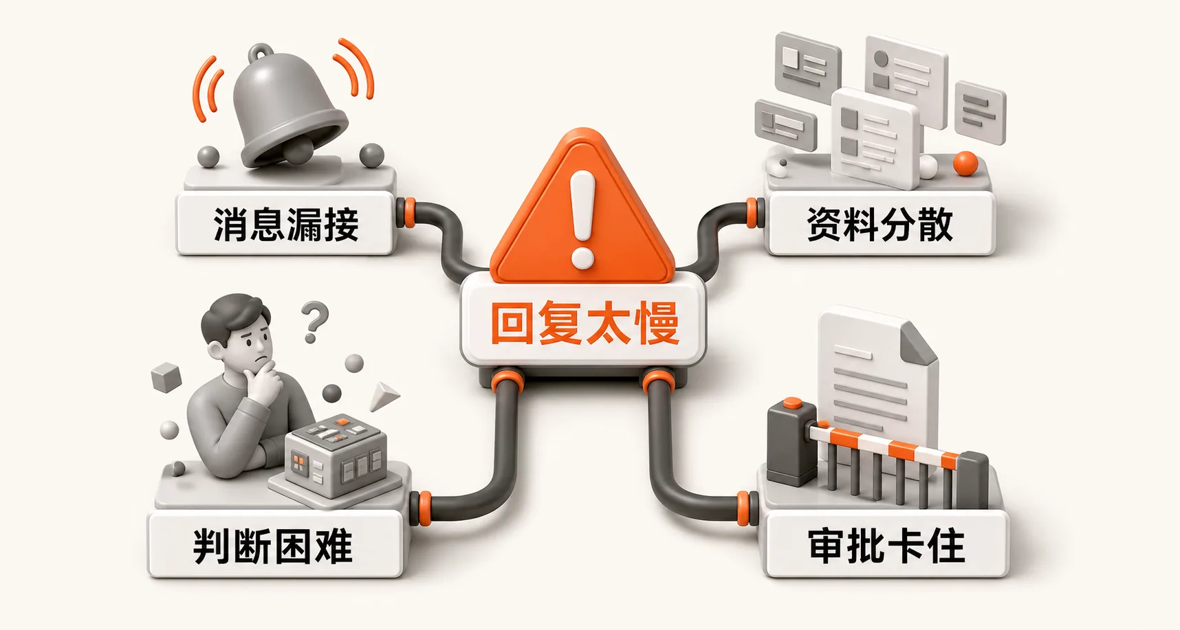 同一症状背后的四种病因