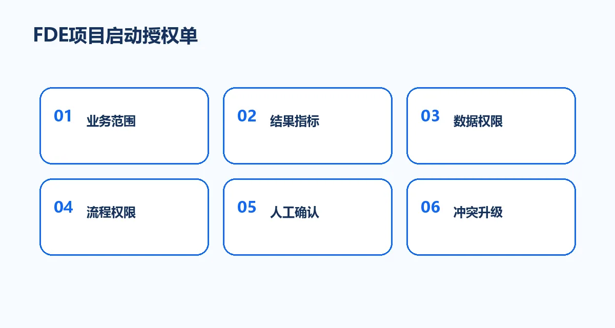 FDE项目启动授权单