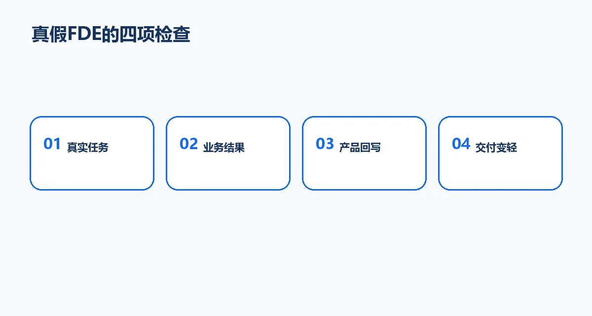 真假FDE的四项检查