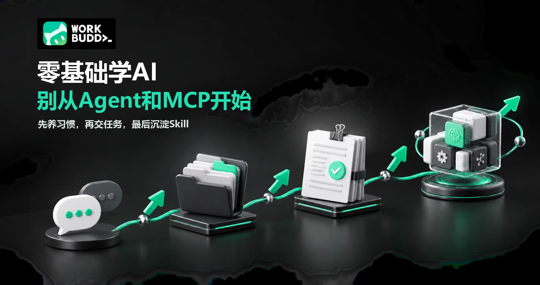 公众号封面：零基础学AI，别从Agent和MCP开始
