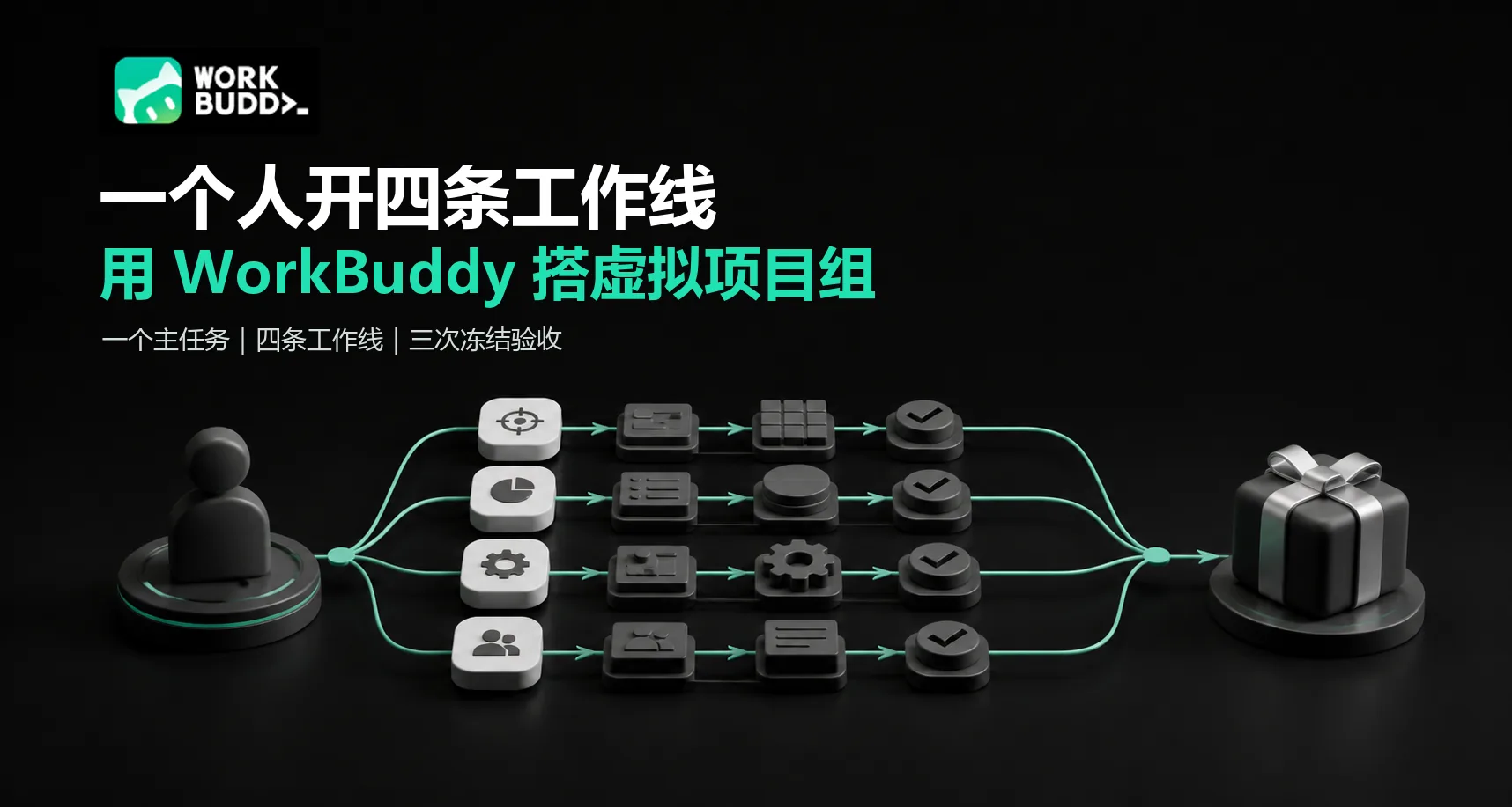 一个人开四条工作线：用 WorkBuddy 搭虚拟项目组